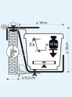 Blumenkasten-Halter "Strong" -Gartenbedarfs Geschäft 39814000x 77402 1 77403 1 77405 1 77406 1 1280x1280