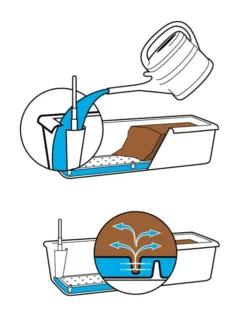 Blumenkasten Aqua Toscana -Gartenbedarfs Geschäft bewaesserung blumenkasten57cfc7f5a167f 1280x1280