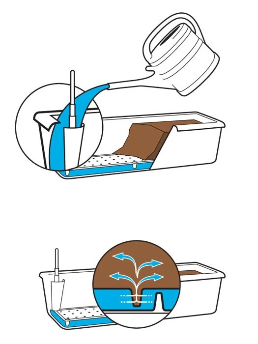 Blumenkasten Cube Case 3 Blumenkasten Cube Case – Bild 3