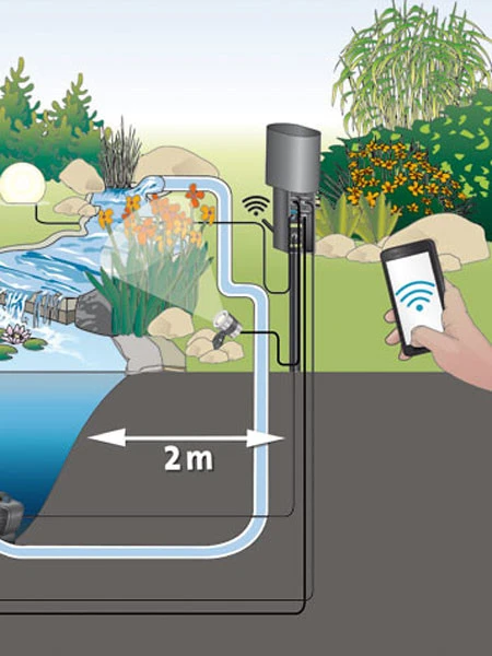 InScenio FM-Master EGC Cloud Von OASE (Art.Nr. 70788) 3 InScenio FM-Master EGC Cloud Von OASE (Art.Nr. 70788) – Bild 3