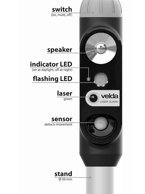 Laser Guard Von Velda (Art.Nr.Vel128068) 3 Laser Guard Von Velda (Art.Nr.Vel128068) – Bild 3