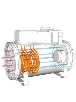 Gewächshausheizung Mit Umluftfunktion Phoenix 2800 (Art. PHX 2.8) 7 Gewächshausheizung Mit Umluftfunktion Phoenix 2800 (Art. PHX 2.8) -Gartenbedarfs Geschäft phoenix 3 1280x1280