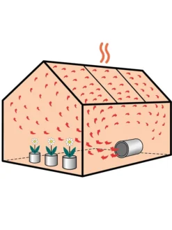 Gewächshausheizung Mit Umluftfunktion Phoenix 2800 (Art. PHX 2.8) 8 Gewächshausheizung Mit Umluftfunktion Phoenix 2800 (Art. PHX 2.8) -Gartenbedarfs Geschäft phoenix 4 1280x1280