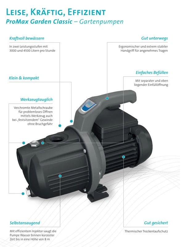 OASE ProMax Garden Classic 4500 2 OASE ProMax Garden Classic 4500 – Bild 2